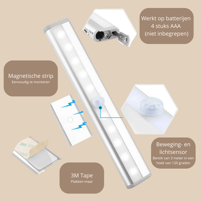 SenseGlow kastverlichting. Nooit meer in het donker met ingebouwde bewegingssensoren!